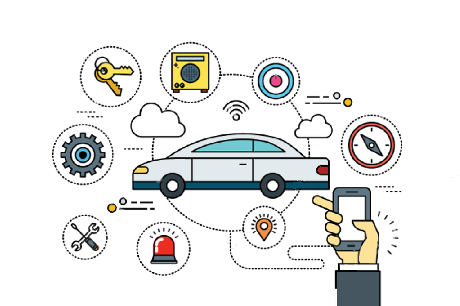 Transport Applications IOT Solutions